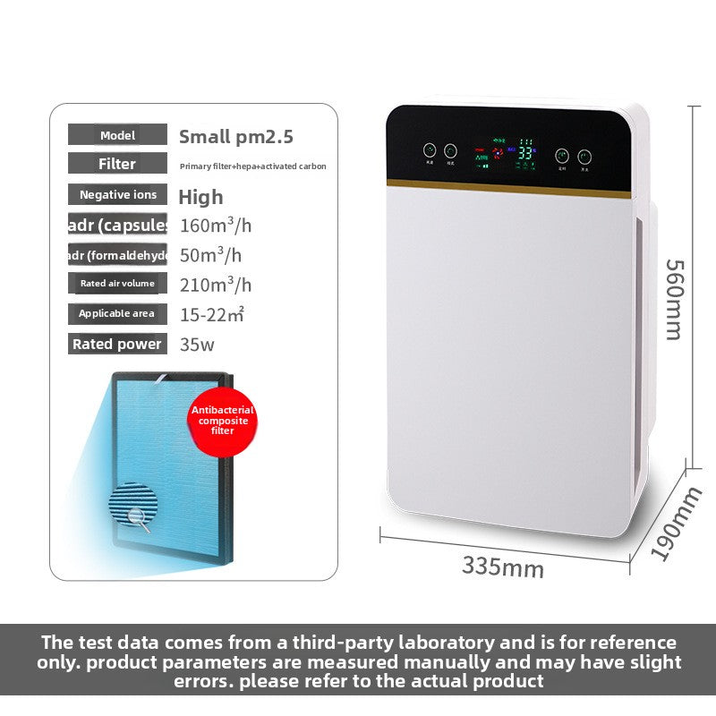Negative Ion Air Purifier with UV and Activated Carbon Filter