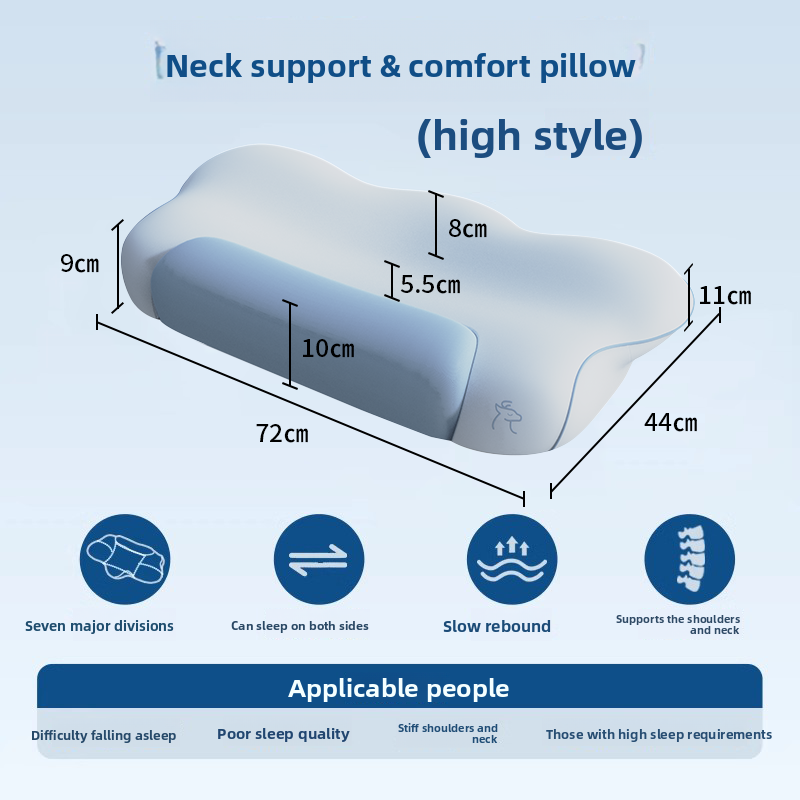 Pillow for Neck Pain Relief for Relaxed Sleep & Comfort