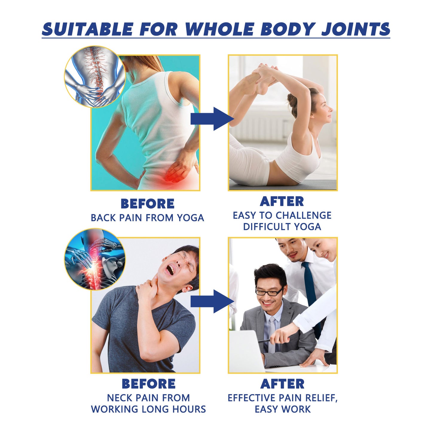 Joint Pain Spray for Cervical Spine and Knee Soreness Relief