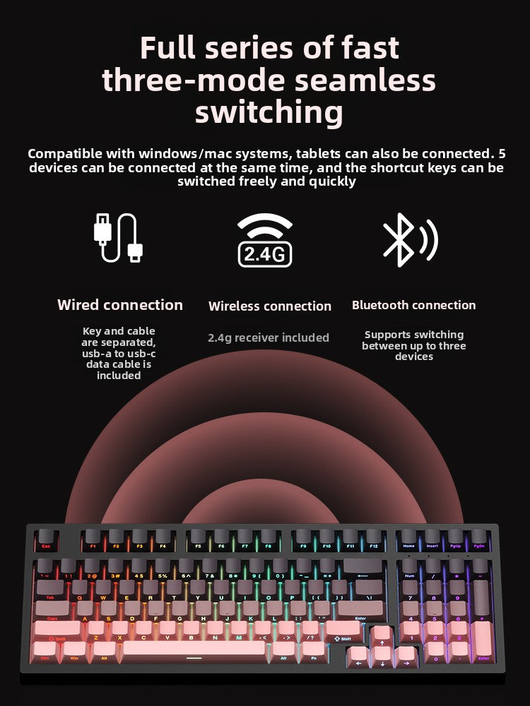 F98Pro Wireless Mechanical Keyboard