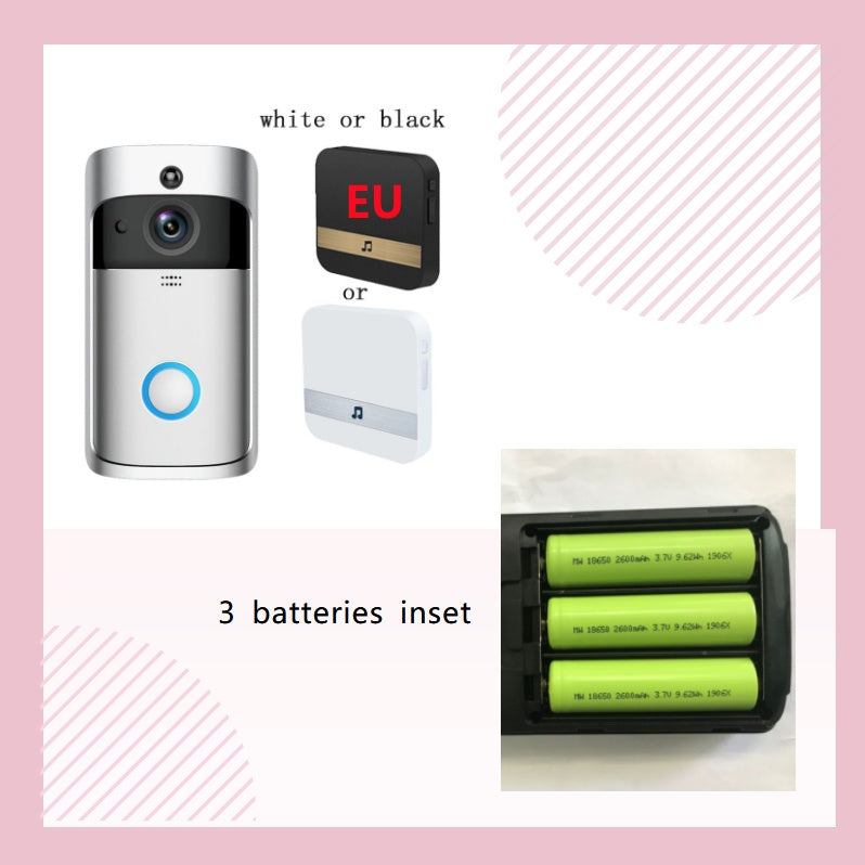 Buy Smart Wi-Fi Video Doorbell – HD Security & Two-Way Audio