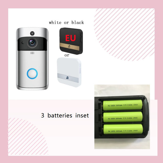 Buy Smart Wi-Fi Video Doorbell – HD Security & Two-Way Audio