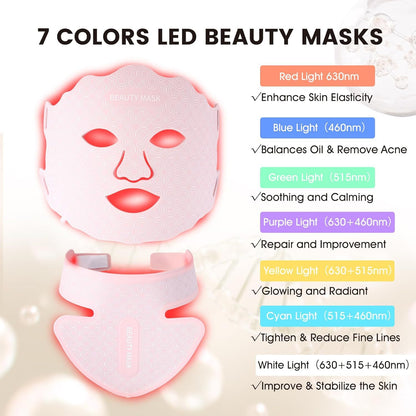 Facial and neck mask