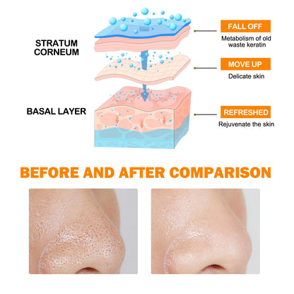 Facial care gel