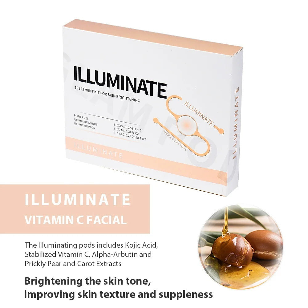 Facial Cleansing Device