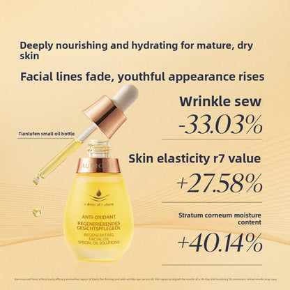Facial essence