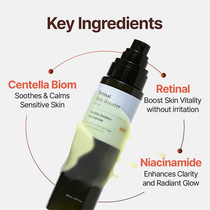 Facial Lotion
