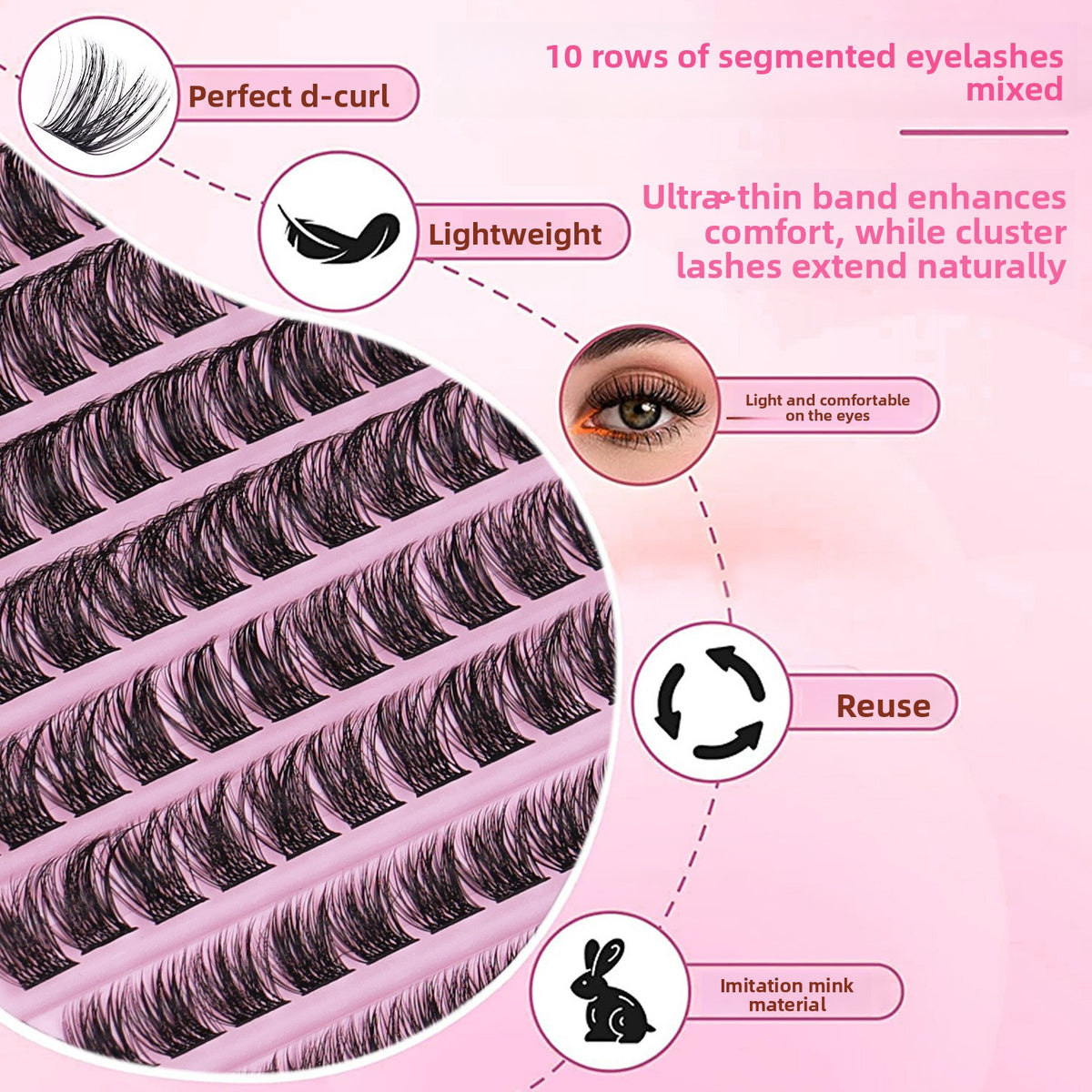 false eyelashes