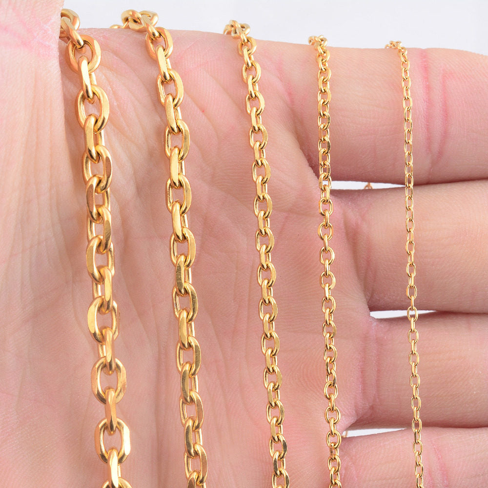 fashion O-Chain