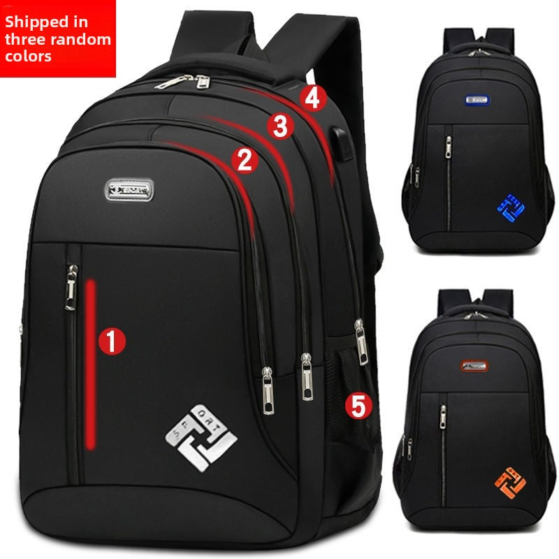 Fashionable travel backpack