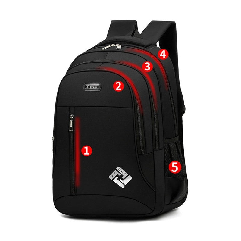 Fashionable travel backpack