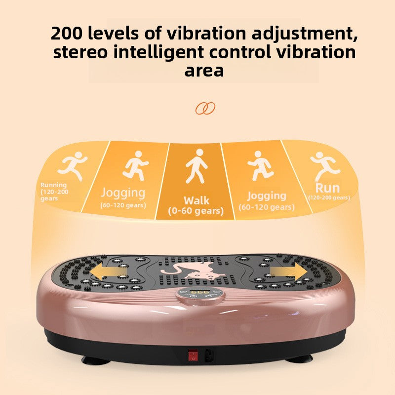 Fat reduction exercise equipment