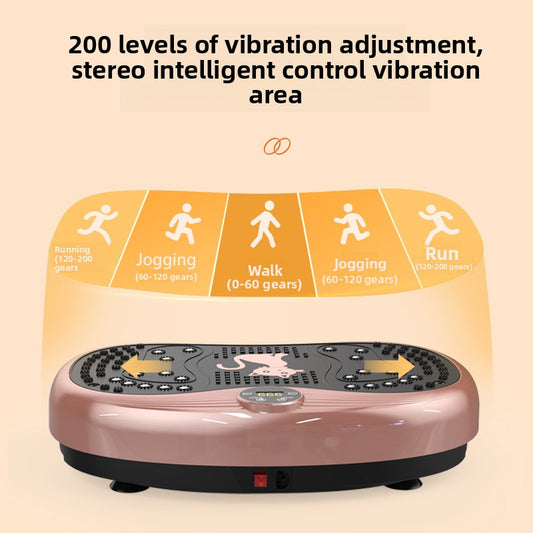 Fat reduction exercise equipment