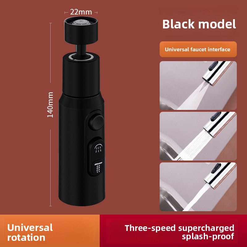 Faucet Extension Head