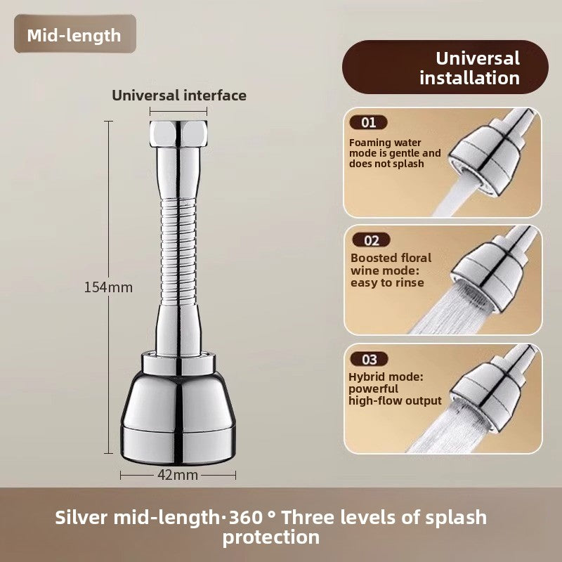Faucet Extension Head