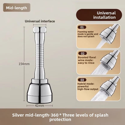 Faucet Extension Head