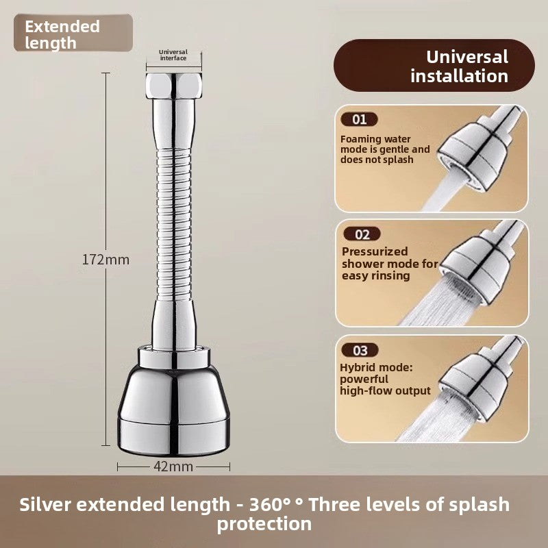 Faucet Extension Head