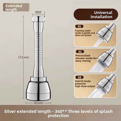 Faucet Extension Head