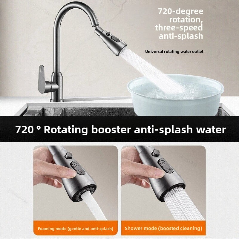 Faucet Extension Head