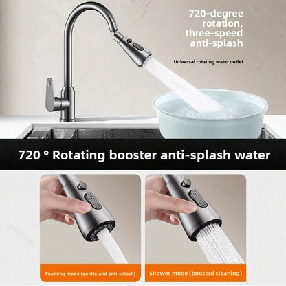 Faucet Extension Head