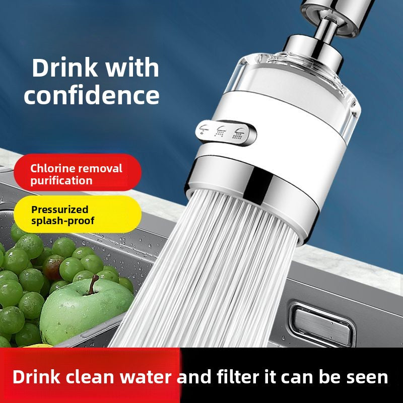 Faucet Filter