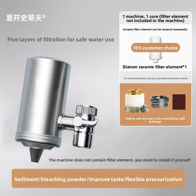 Faucet filter