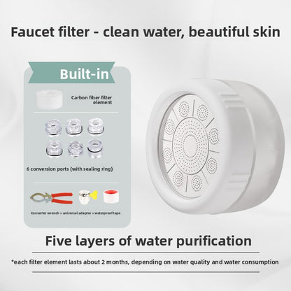 Faucet Filter