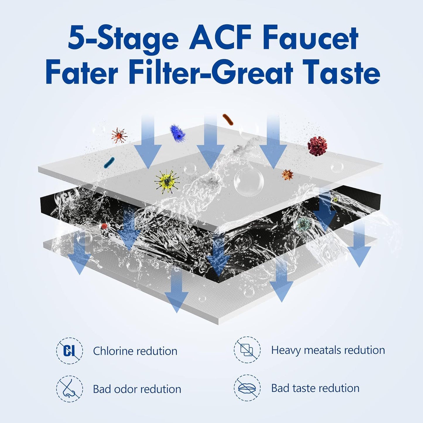 Faucet water purifier filter element