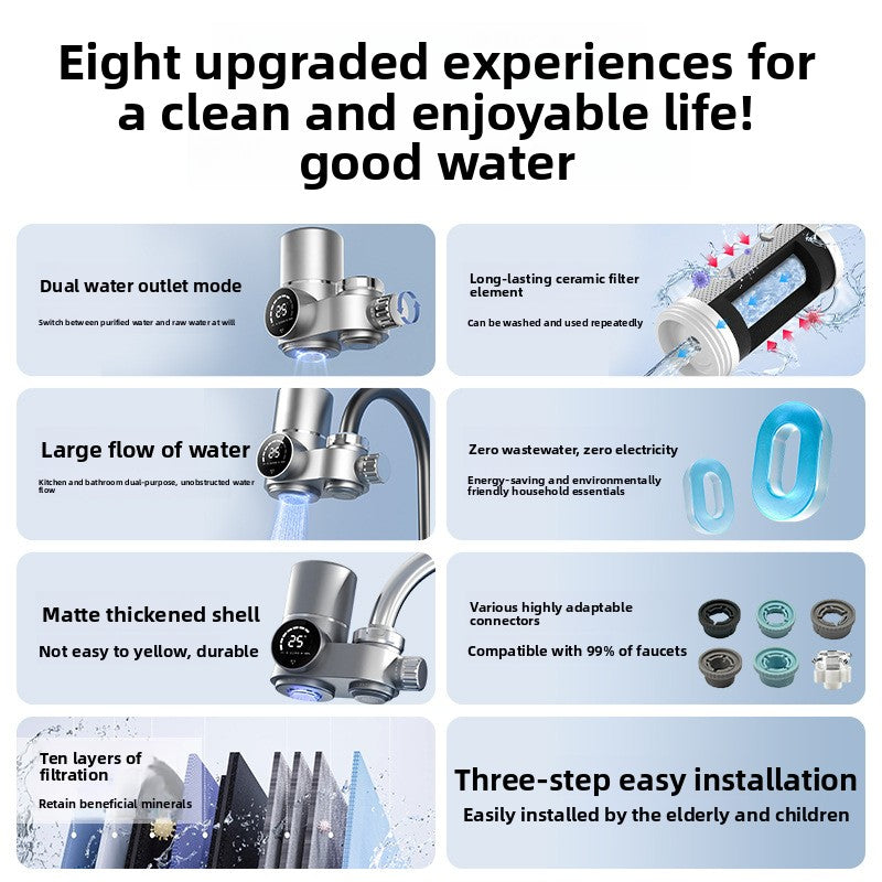 Faucet Water Purifier