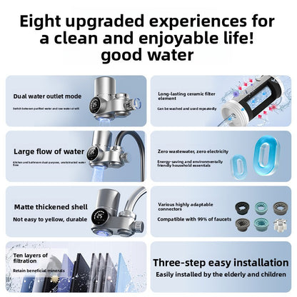 Faucet Water Purifier