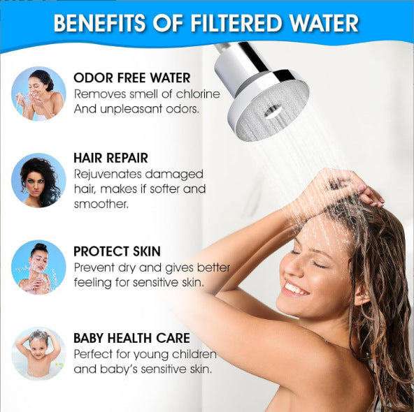 Filter Showerhead with Pressure Boost