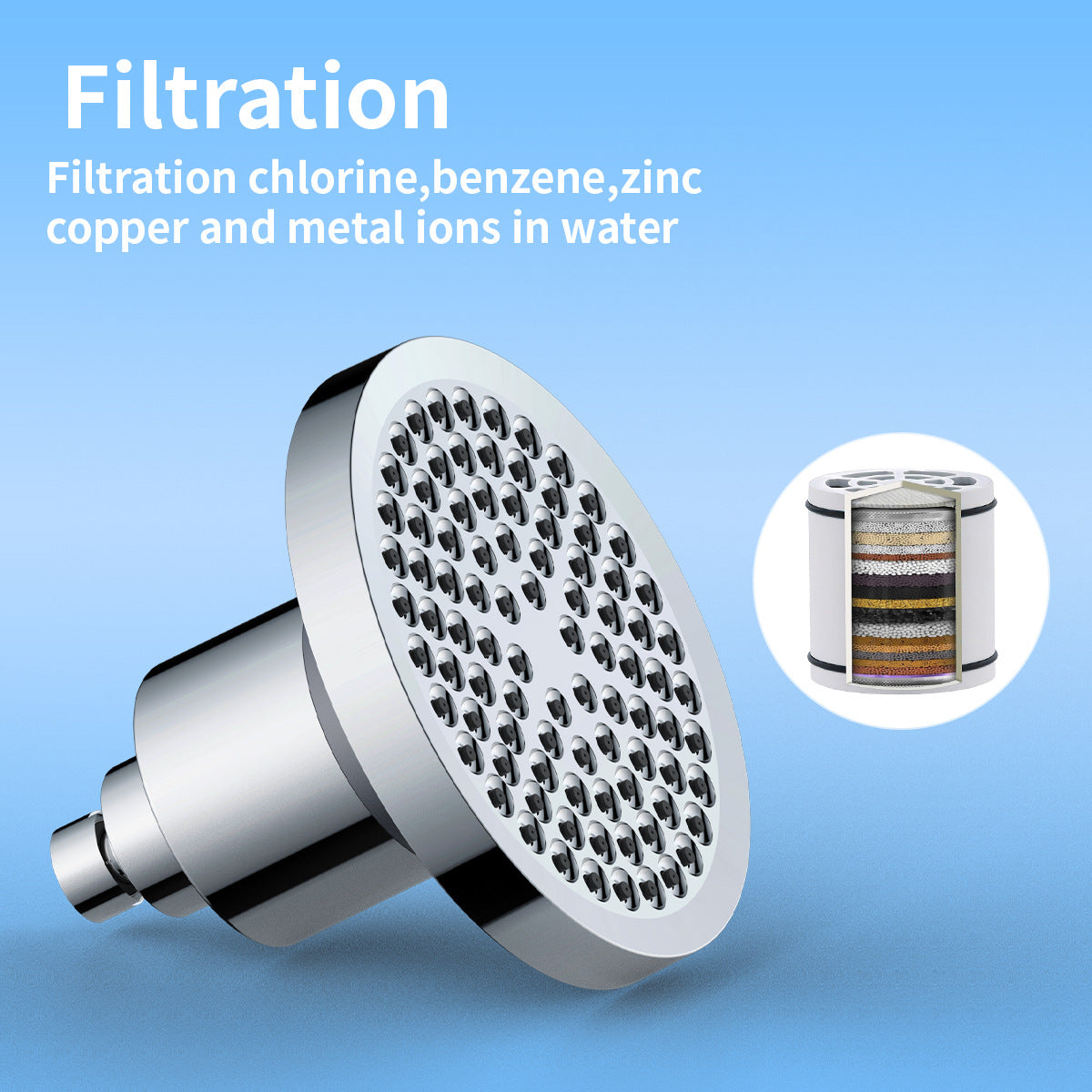 Filtered Shower Booster Overhead Shower