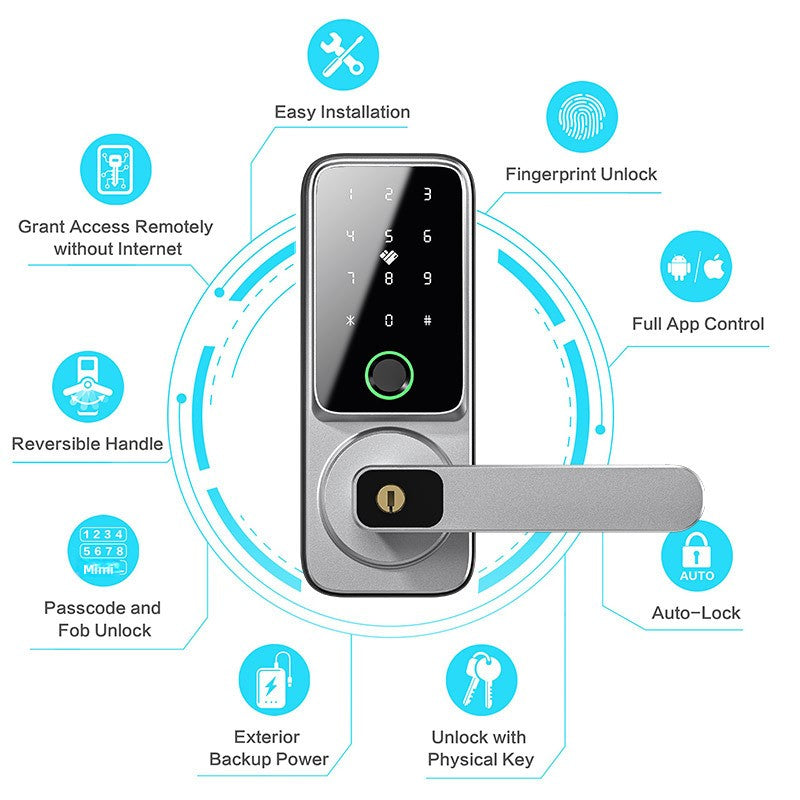 Fingerprint Password Lock
