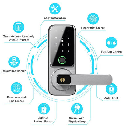 Fingerprint Password Lock