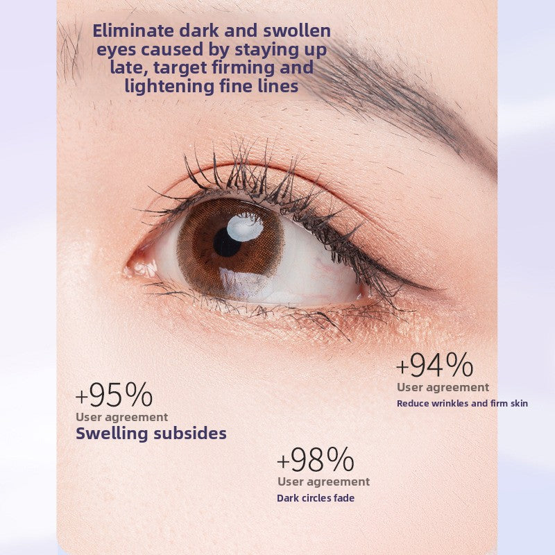 Firming Caffeine Eye Cream with Massage Head