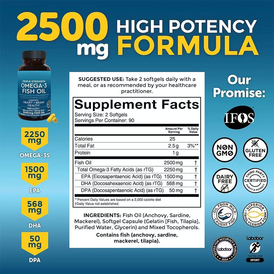 Fish Oil Softgels