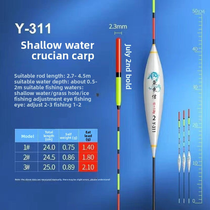 fishing float