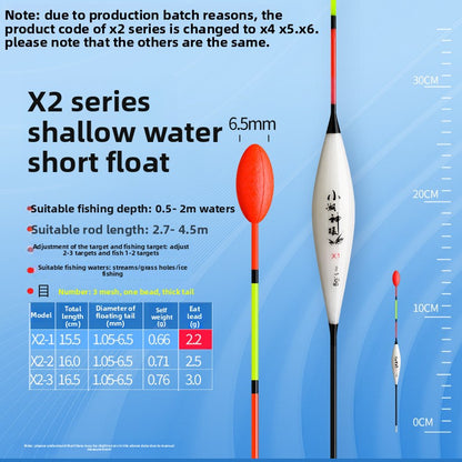 fishing float