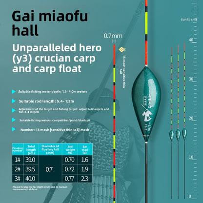 fishing float