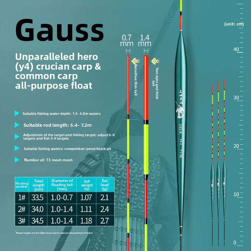fishing float