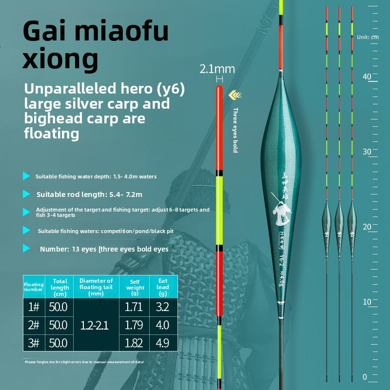 fishing float