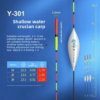 fishing float