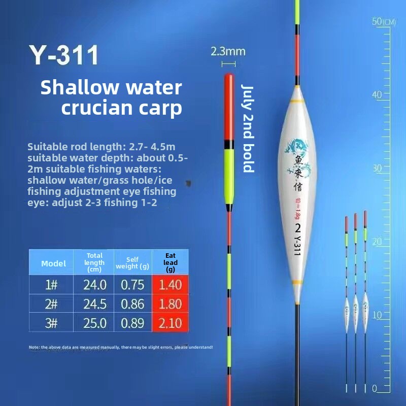 fishing float