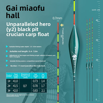 fishing float