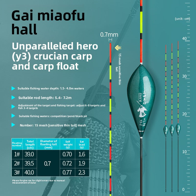 fishing float