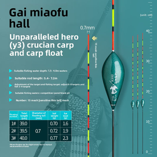 fishing float