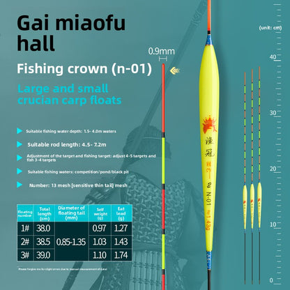fishing float