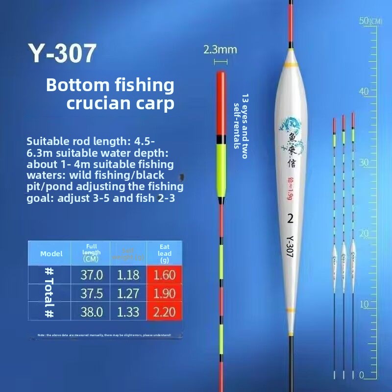fishing float
