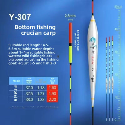 fishing float