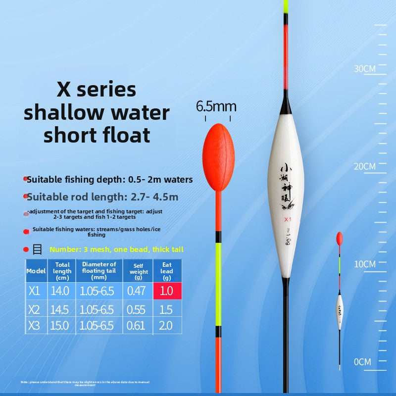 fishing float